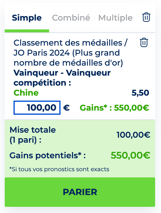 paris sportifs JO 2024 - classement des médailles