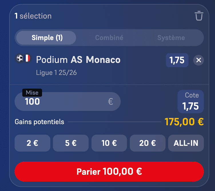 cote monaco vainqueur Ligue 1 - podium